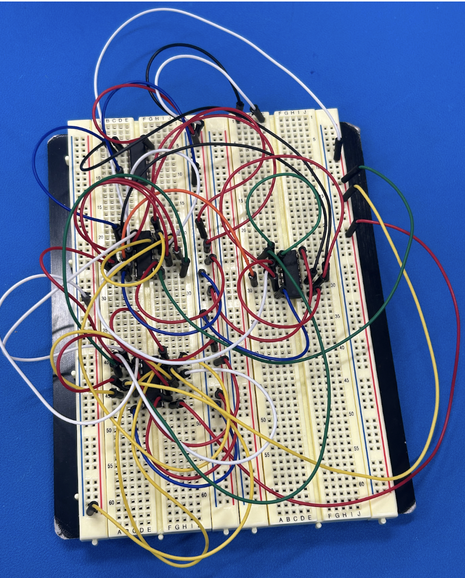 Breadboard counter implementation