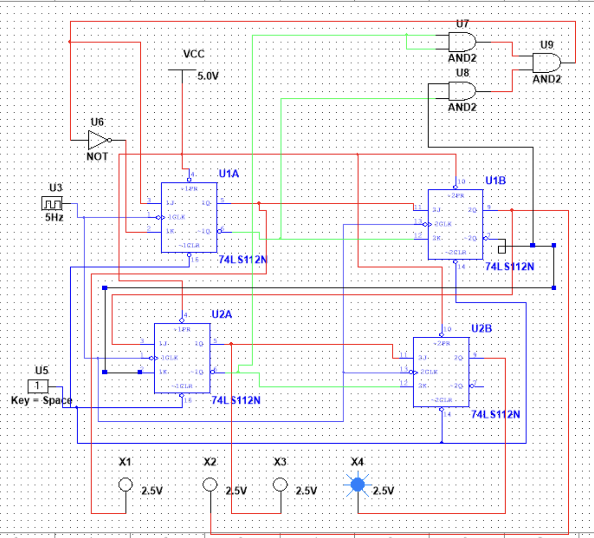 Multisim counter simulation